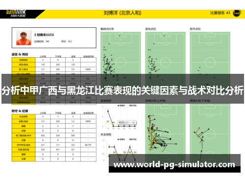 分析中甲广西与黑龙江比赛表现的关键因素与战术对比分析