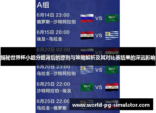 揭秘世界杯小组分组背后的原则与策略解析及其对比赛结果的深远影响